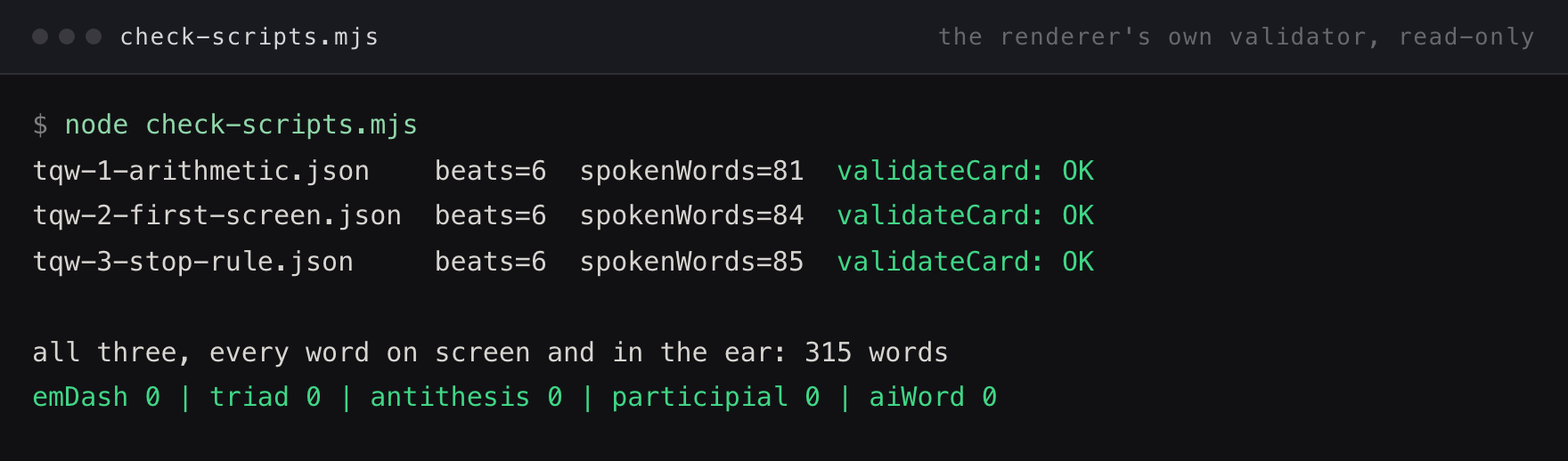 Terminal output showing three script files passing the renderer's validator, with their beat and word counts.
