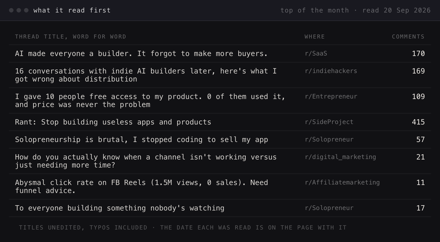 A list of thread titles with the place each was posted and its comment count beside it.